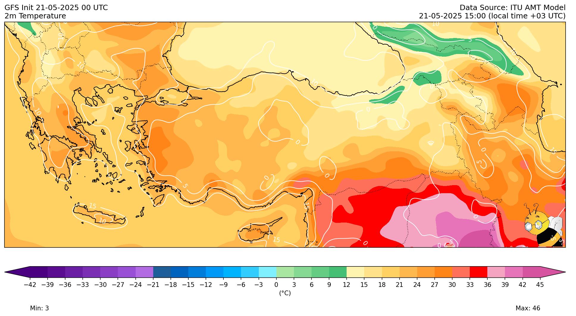 2m Temperature